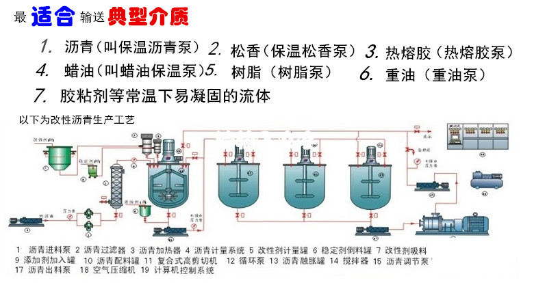 保溫瀝青泵生產(chǎn)工藝 保溫瀝青泵生產(chǎn)工藝