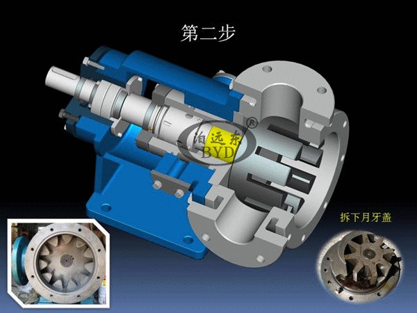 高粘度泵 高粘度泵