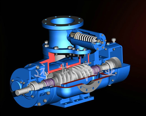 遠(yuǎn)東雙螺桿泵 遠(yuǎn)東雙螺桿泵