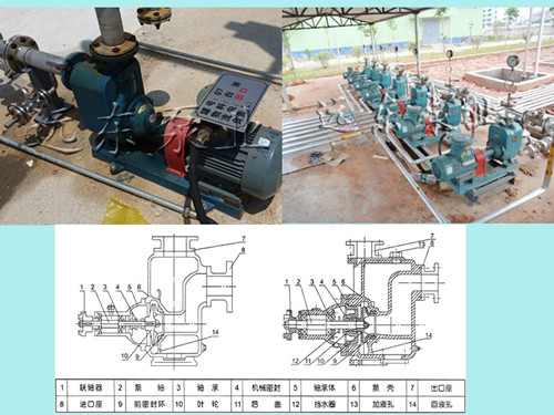 遠(yuǎn)東離心油泵實(shí)地拍攝