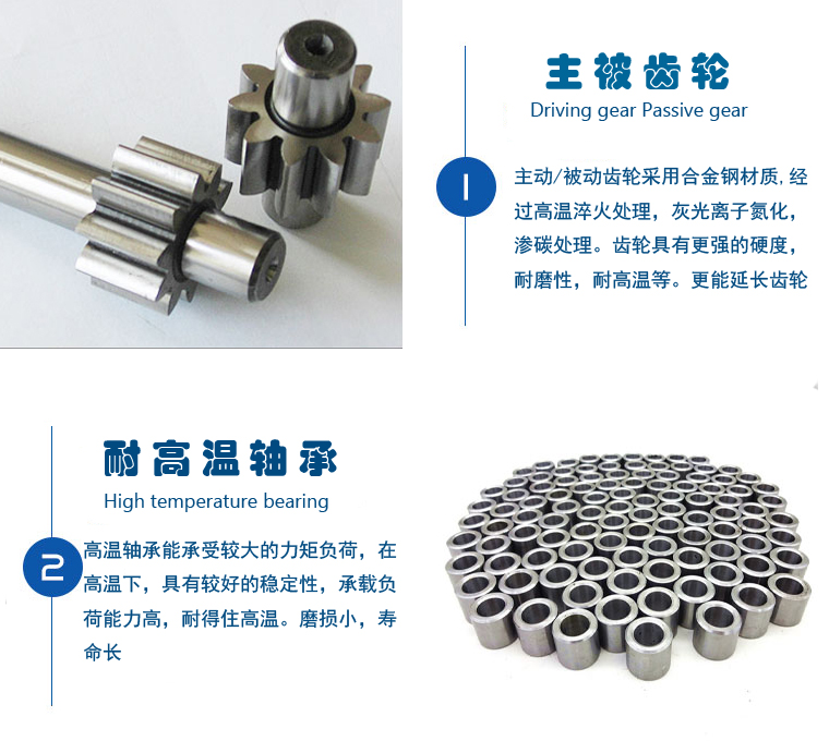 2CG齒輪泵核心細(xì)節(jié) 2CG齒輪泵核心細(xì)節(jié)