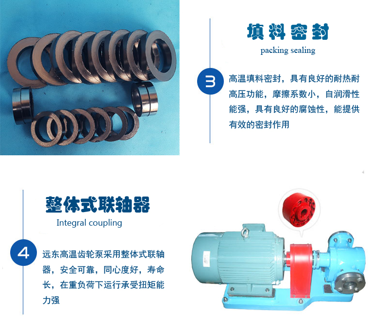 2CG齒輪泵核心細(xì)節(jié) 2CG齒輪泵核心細(xì)節(jié)