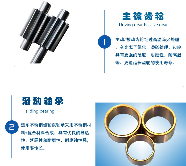 KCB不銹鋼齒輪泵 KCB不銹鋼齒輪泵