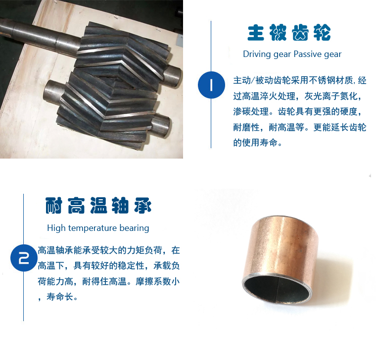 RCB保溫齒輪泵細節(jié)圖