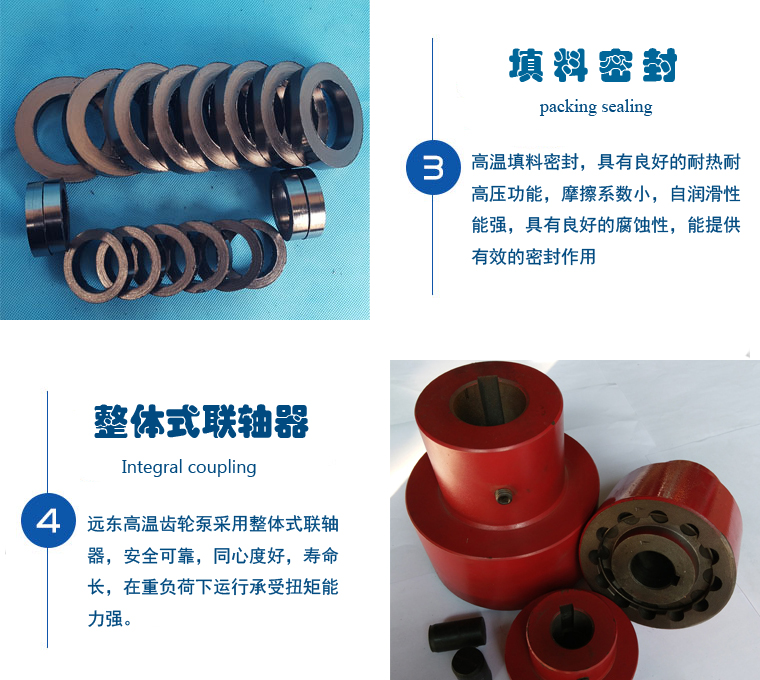 RCB保溫齒輪泵細節(jié)圖