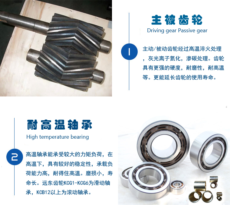 KCG高溫齒輪泵細(xì)節(jié) KCG高溫齒輪泵細(xì)節(jié)