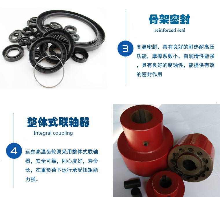 2CY齒輪泵核心細(xì)節(jié) 2CY齒輪泵核心細(xì)節(jié)