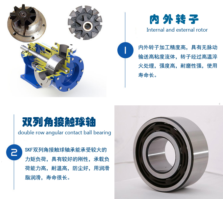 高粘度磁力齒輪泵細節(jié)