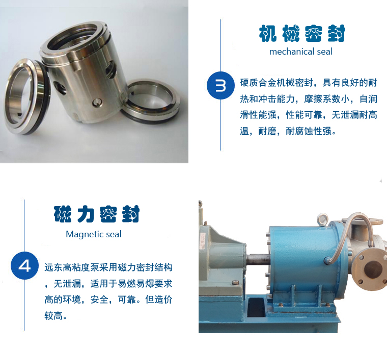 高粘度磁力齒輪泵細節(jié)