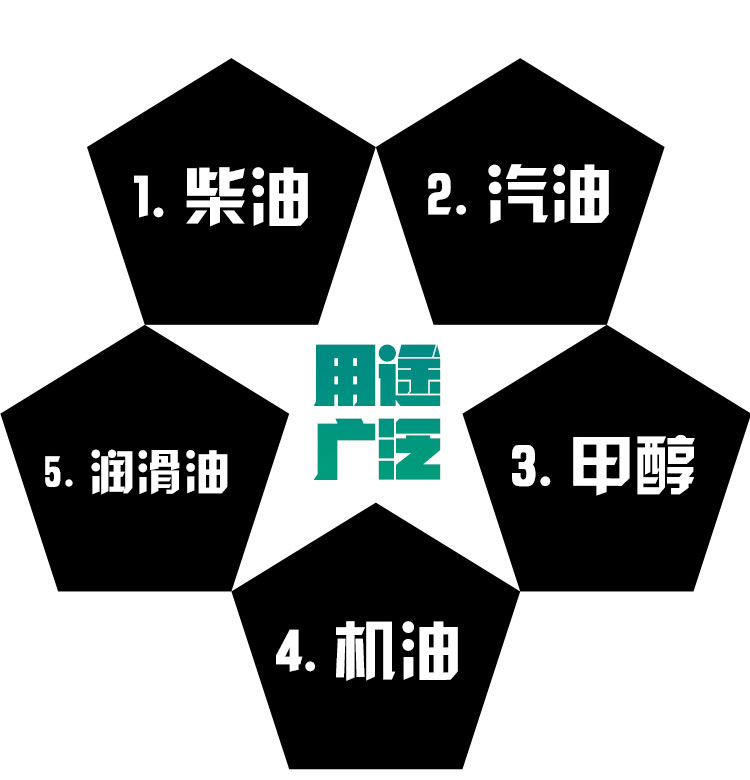 移動(dòng)式卸車(chē)泵