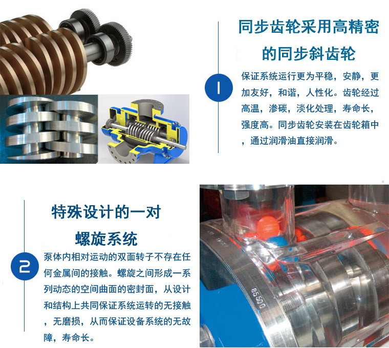 W.kSE雙螺桿泵細節(jié) W.kSE雙螺桿泵細節(jié)