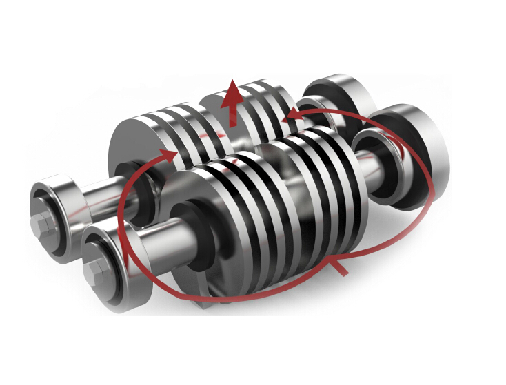 雙螺桿泵螺旋套 雙螺桿泵螺旋套