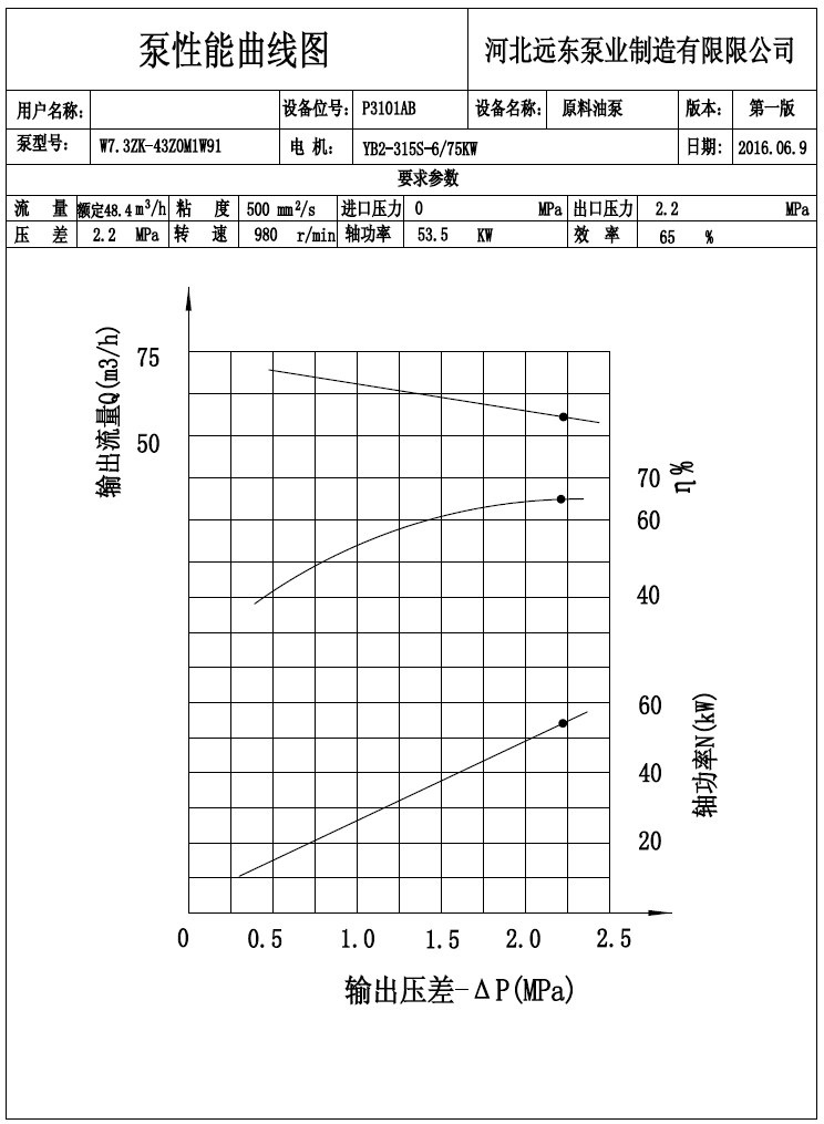 原料油輸送泵 原料油輸送泵