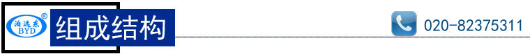 磁力驅(qū)動高粘度泵結(jié)構(gòu) 磁力驅(qū)動高粘度泵結(jié)構(gòu)