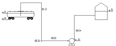 航煤裝車(chē)泵 航煤裝車(chē)泵