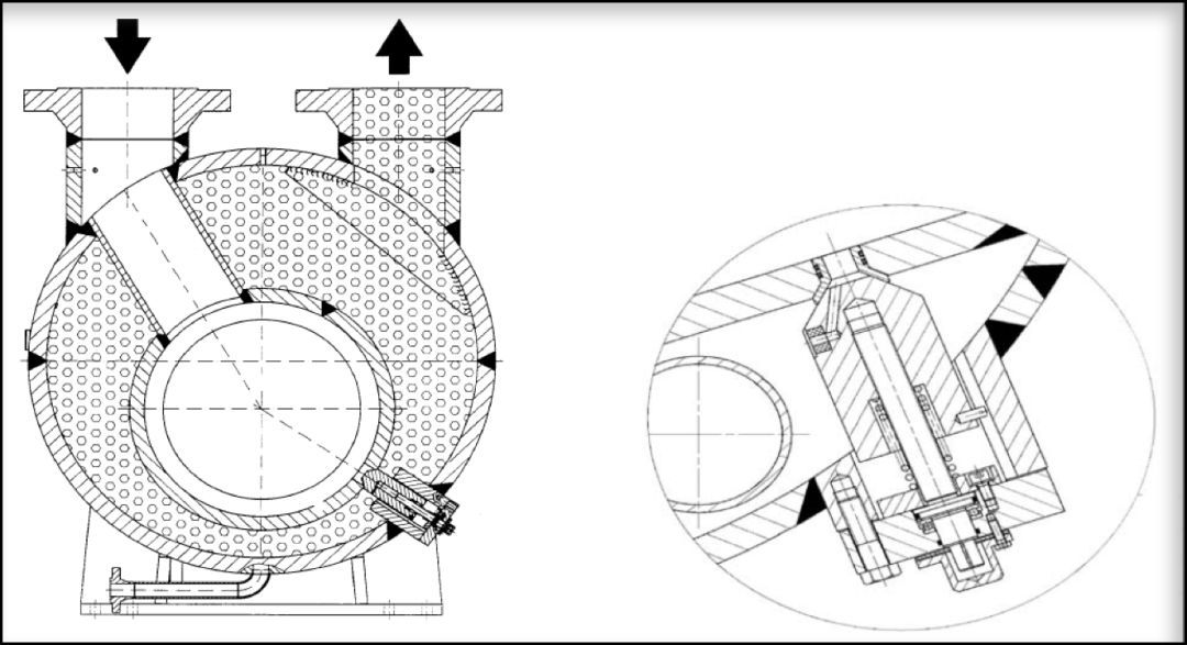 油氣混輸雙螺桿泵 油氣混輸雙螺桿泵