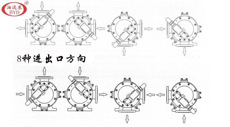 高粘度樹(shù)脂泵 高粘度樹(shù)脂泵