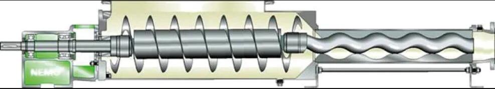 料斗輸送單螺桿泵 料斗輸送單螺桿泵