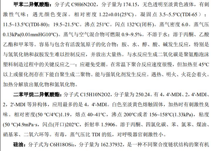 PPG黃油/POP白油 PPG黃油/POP白油