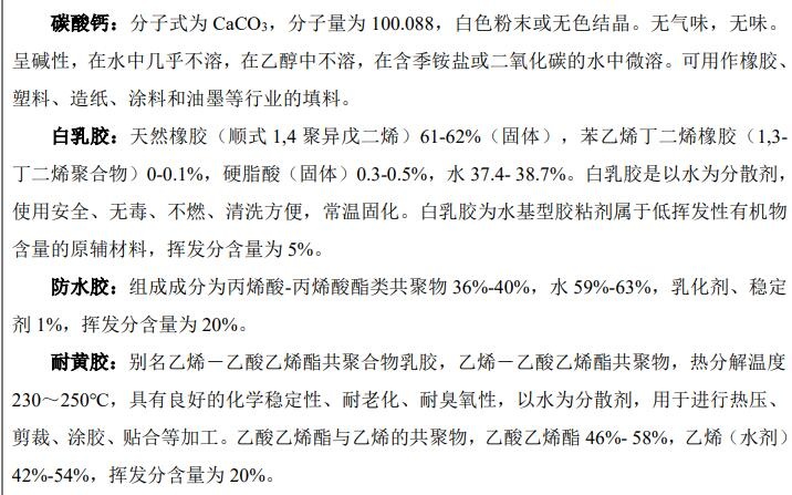 PPG黃油/POP白油 PPG黃油/POP白油