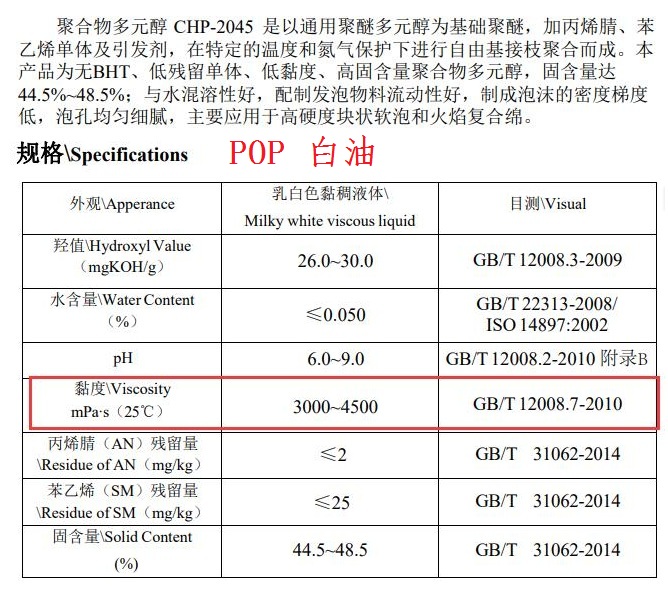 PPG黃油/POP白油 PPG黃油/POP白油