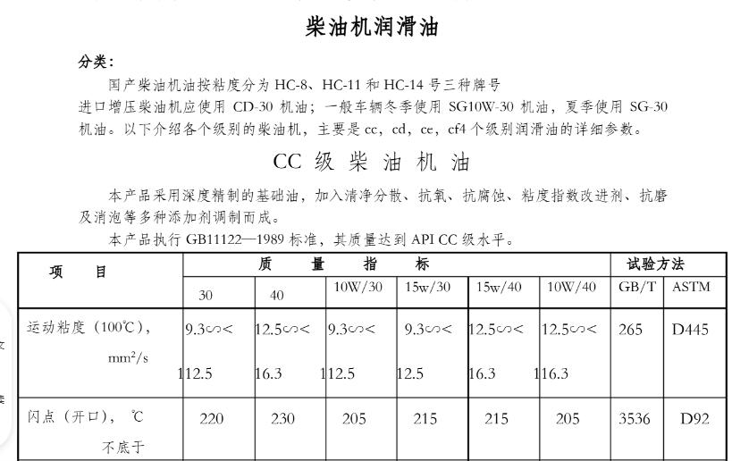 機(jī)油泵 機(jī)油泵